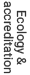 Écologie